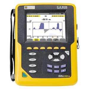 Chauvin Arnoux CA8336 Qualistar+ Power Analyser Kits w/ Choice of Clamps & Software